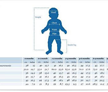Mayoral Child Rose Lacey Costume (0 Months)