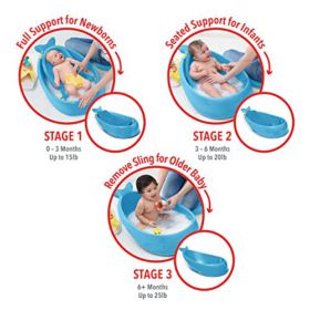 Skip Hop Baby Bath Tub Moby 3 Stage Smart Sling Tub Blue 0 1